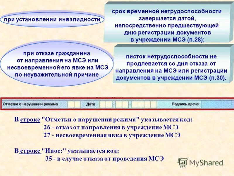 1089н об утверждении порядка выдачи. порядок выдачи листков нетрудоспособности. приказ 624 по больничным листам. порядок выписки листков нетрудоспособности. 1089н об утверждении порядка выдачи.