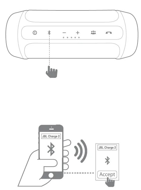 Подключится к блютузу к jbl. Схема колонки JBL charge 4. Схема блютуз колонки JBL. JBL charge 2+ схема платы. Схема блютуз колонки JBL charge 3.