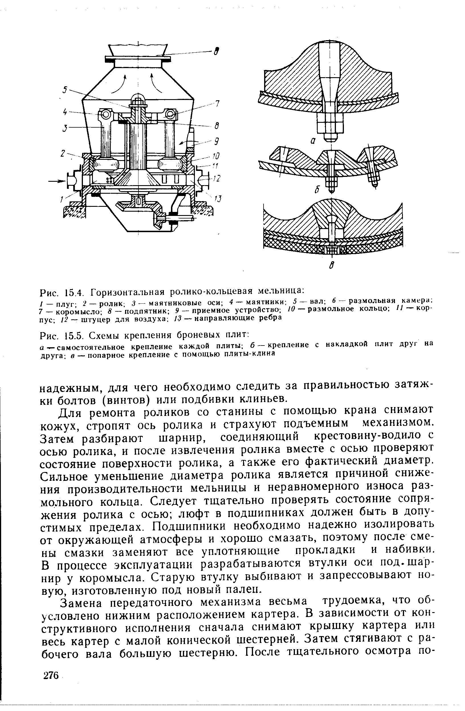 Кольцевая мельница. Ролико Кольцевая мельница схема. Ролико Кольцевая маятниковая мельница. Вибрационная ролико-Кольцевая мельница VM-4. Маятниковая мельница схема.