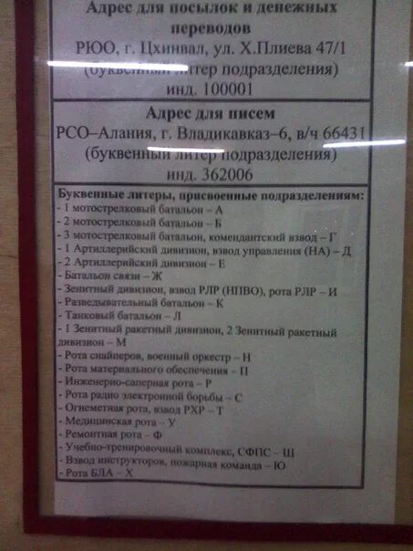 Номер телефона воинской части. Номер телефона военной части. Индекс почты Южной Осетии Цхинвал. Почта Цхинвал 100001.