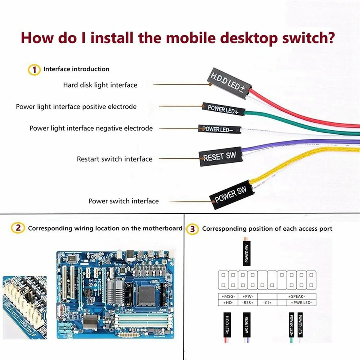 Как подключить повер. Схема подключения Power SW reset SW. Reset SW Power SW H.D.D led Power led+ Power led-. Провода reset SW Power SW HDD led. Провода Power SW, reset SW.