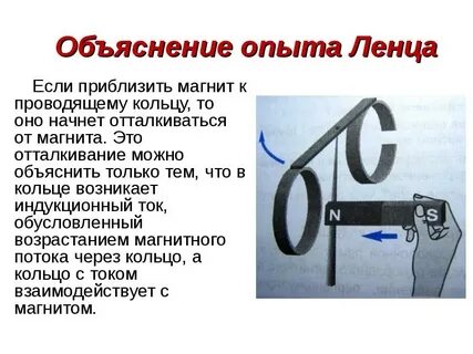 Объяснение тока