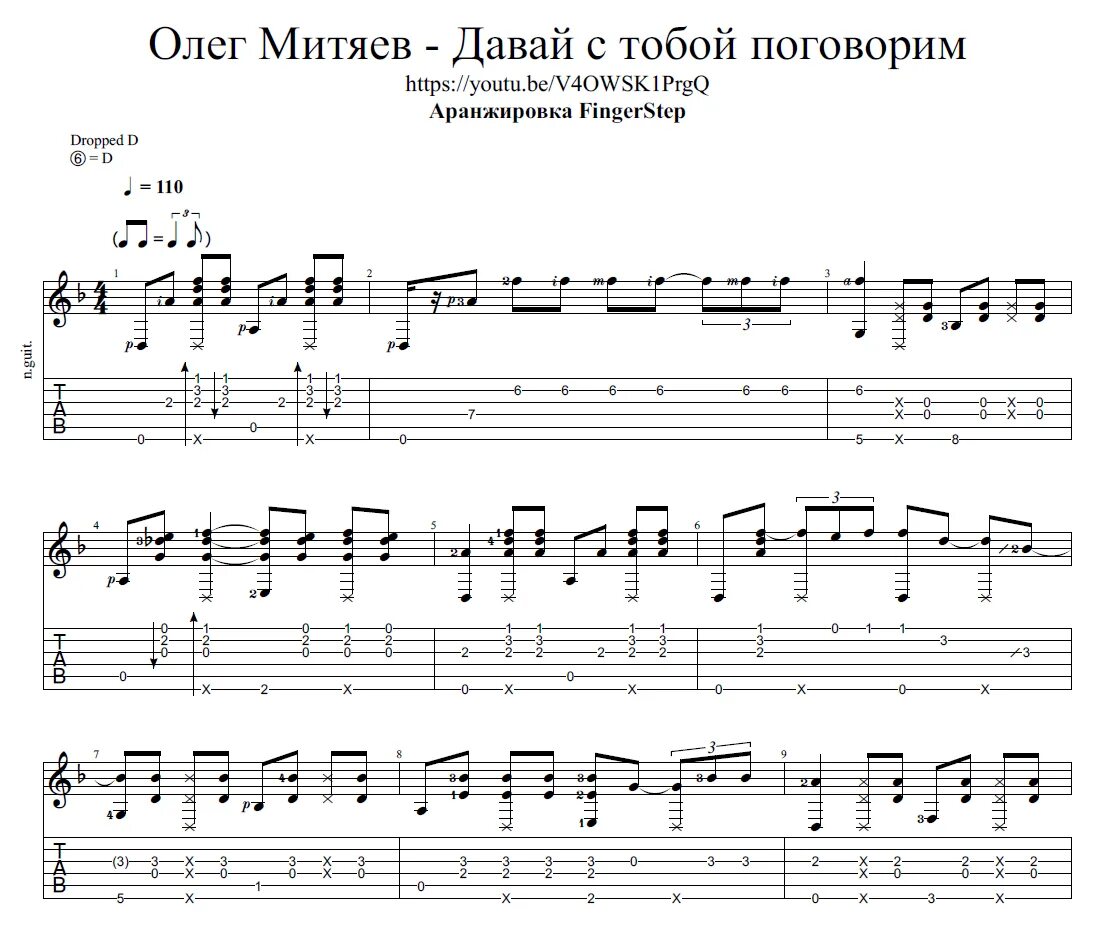 Популярные пьесы для гитары для начинающих. Ноты песен для гитары. Табы известных мелодий. Табы для гитары. Крылатые качели ноты для фортепиано.