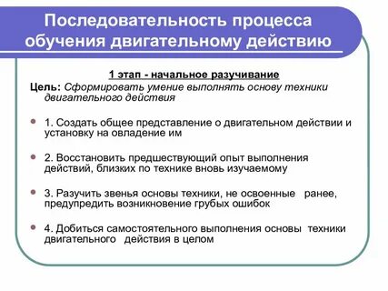 Установите очередность этапов овладения двигательным действием