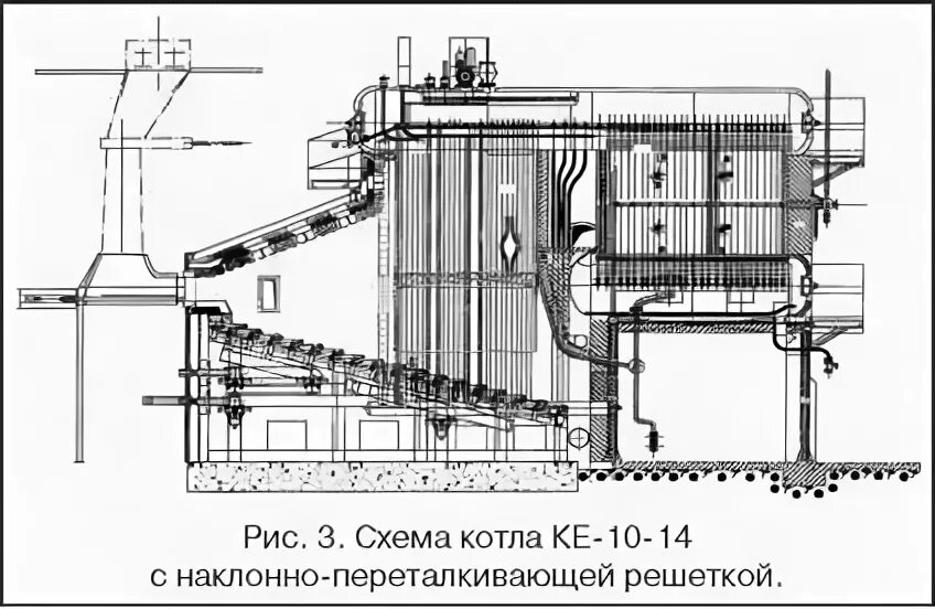 Вихревая топка "Торнадо" для котла ке-10-14. Эжектор на котел ке 10-14 с. Котел ке паровой древесные отходы. Схема парового котла с колосниковой решёткой. В топке паровой машины сгорело