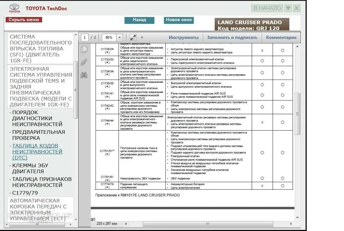 Коды ошибок прадо. Ошибки на тойота прадо 120. коды ошибок прадо 120. коды неисправностей тойота прадо 150. c1744 ошибка тойота прадо 120.