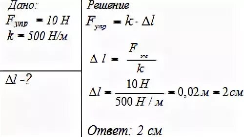 Чему равен коэффициент жесткости стержня. Чему равен коэффициент упругости пружины. Жёсткость пружины равна. Чему равна жесткость.