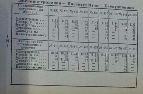 Электрички москва савеловская бескудниково расписание