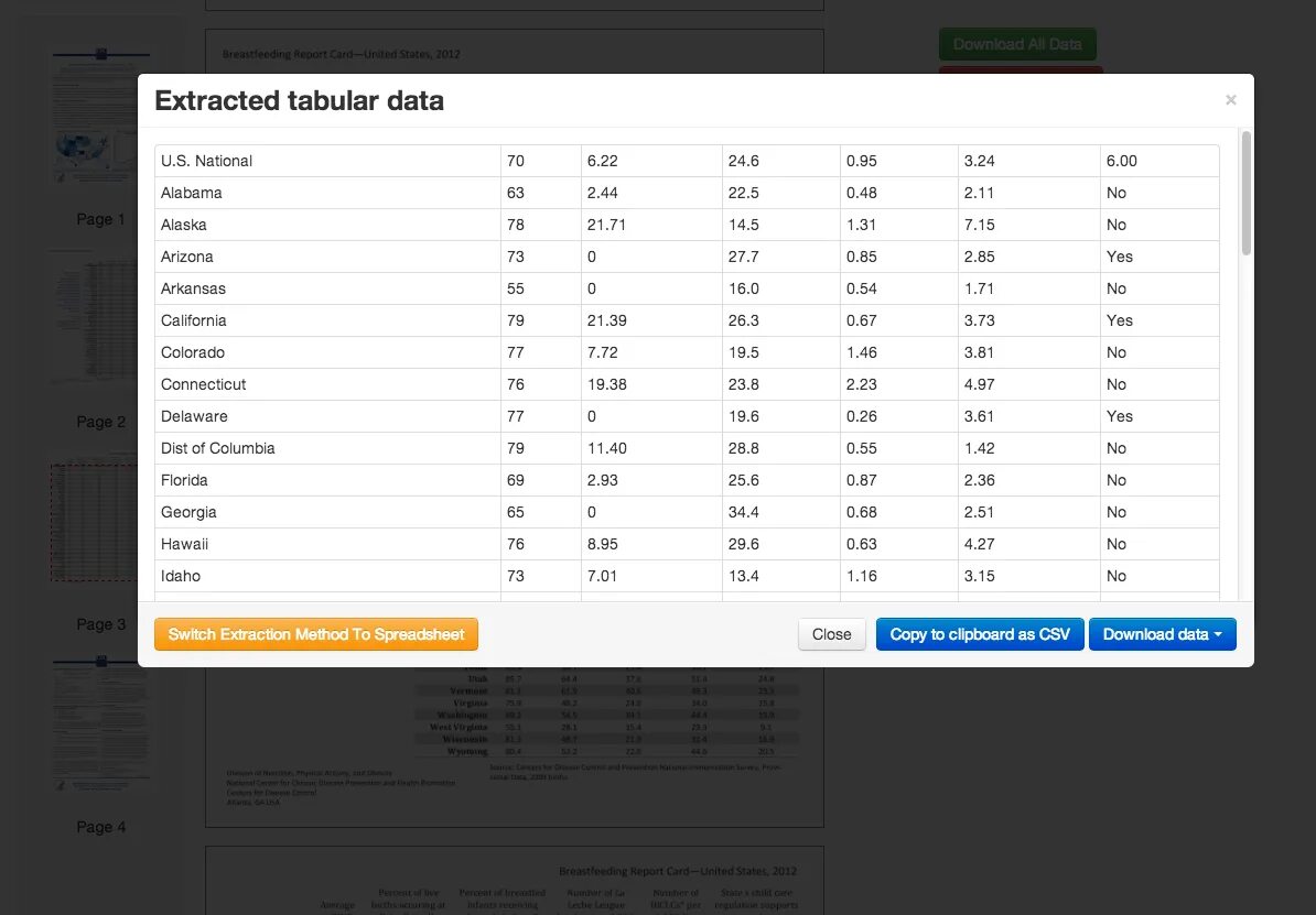 Extract table