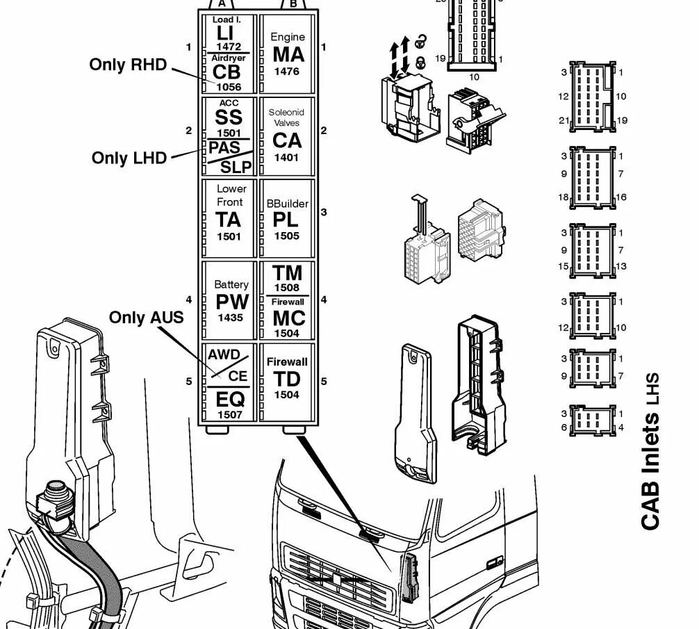 Штекер Вольво fh12. Электрические разъемы Volvo FH 4. Расположение разъёмов под капотом Volvo FH. Монтажная схема левого блока разъемов на Volvo fm.