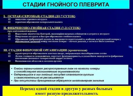 Плеврит причины