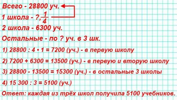 Отправить вторую части. С книжного склада отправили в школы города 28800 учебников. Задача с книжного склада отправили в школы города 28800 учебников. С книжного склада отправили в школы города. 28800 Учебников с книжного склада отправили учебников четвертую часть.