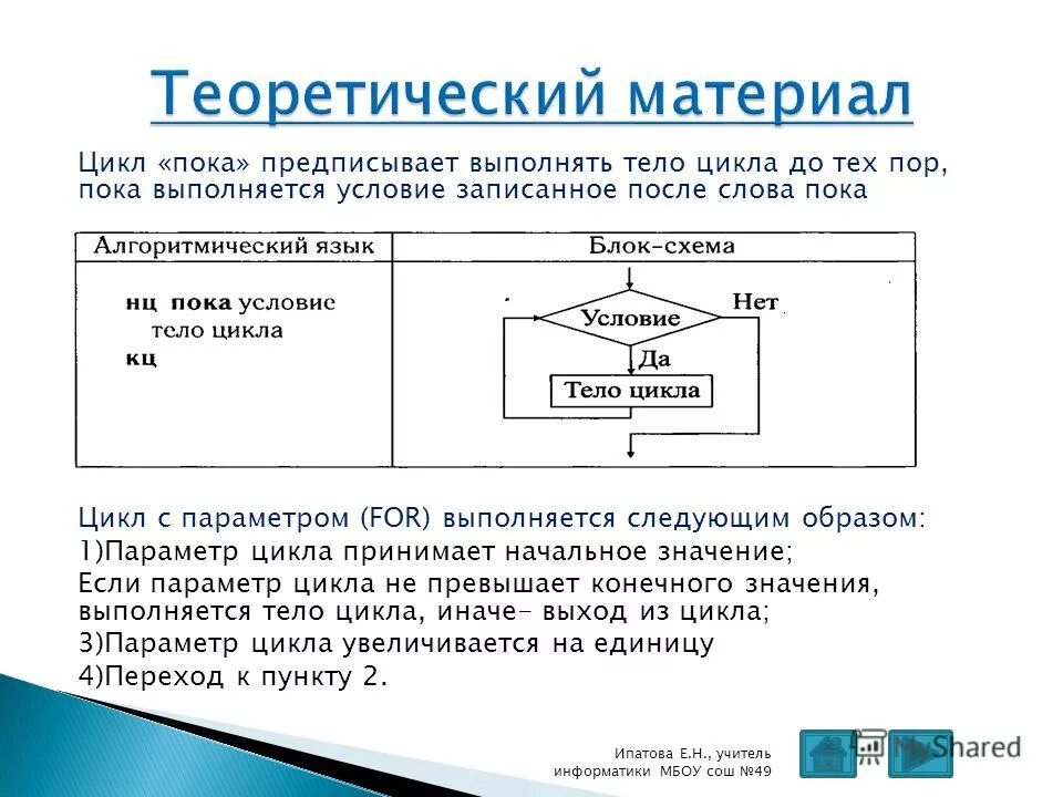 Цикл пока программа. Цикл пока программа