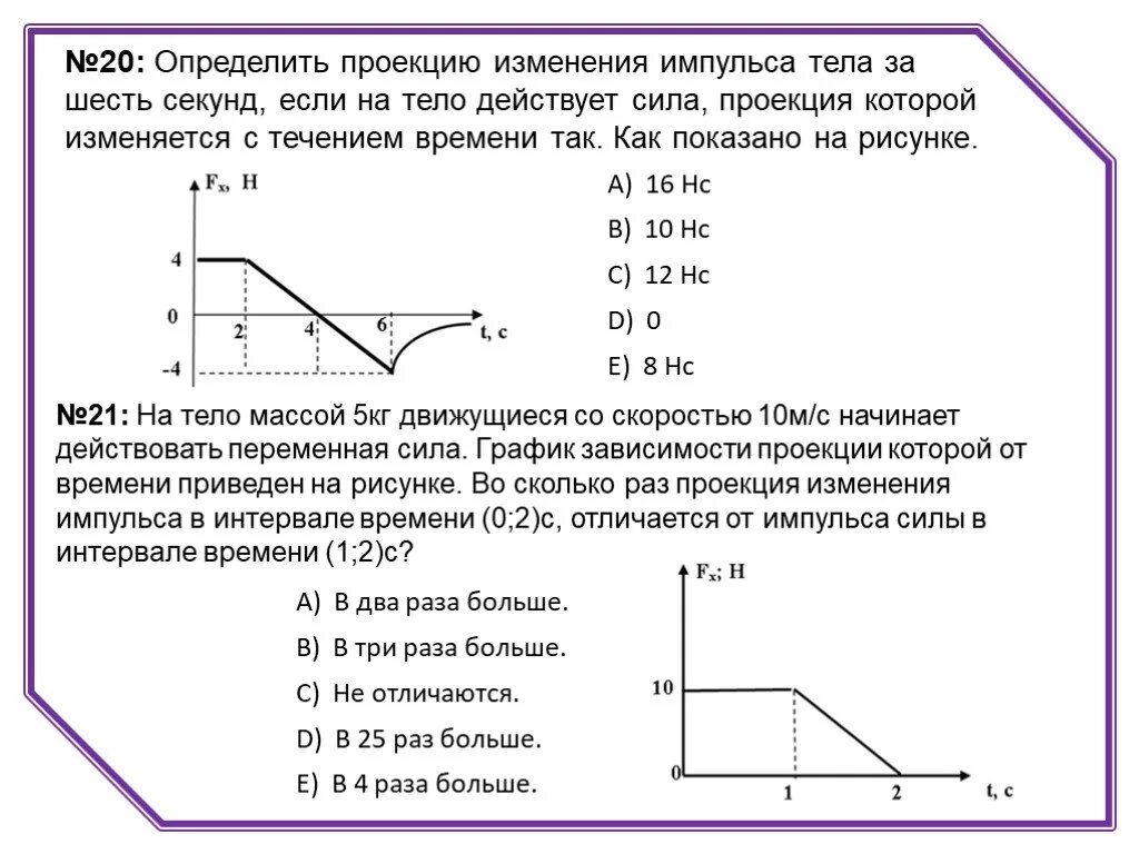 Как определить изменение импульса тела. Как найти изменение импульса по графику. Как определить Импульс силы по графику. Проекция импульса тела на ось.