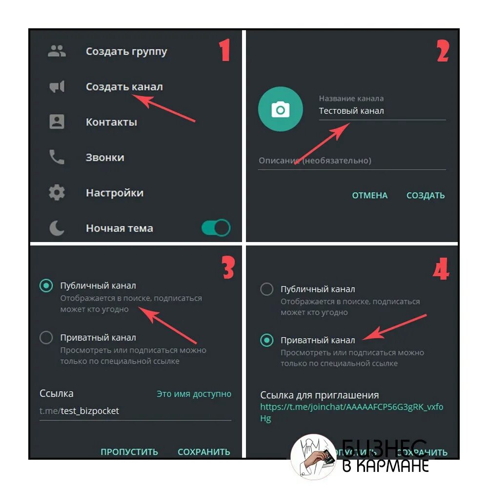 Как создать бизнес в телеграмме. Бизнес телеграмм канал. Что такое публичный канал в телеграмме. Название для публичного канала в телеграмме. Ссылки на приватные каналы Telegram.