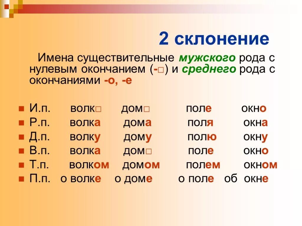 Существительное пять букв четвертая о. Окончания существительных 2 склонения. Имя существительное 2 склонения среднего рода. Склонение существительных 2 склонения по падежам. Окончания имен существительных 1го склонения.