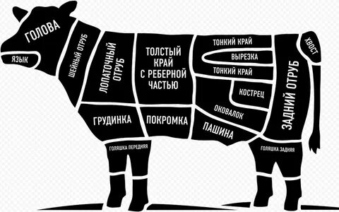 Отруб голов