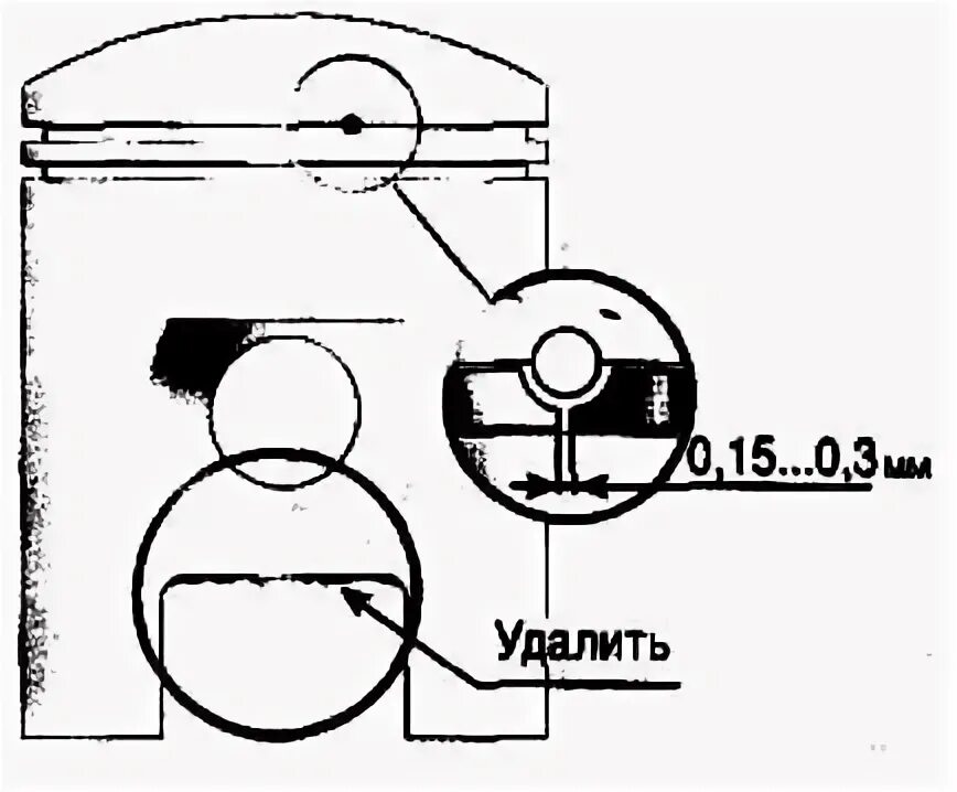 Зазор иж планета 5. Тепловой зазор поршневых колец ИЖ Планета 5. Зазор поршневых колец ИЖ Юпитер. Зазор поршневых колец ИЖ Планета 5. Зазор поршневых колец ИЖ Юпитер 5.
