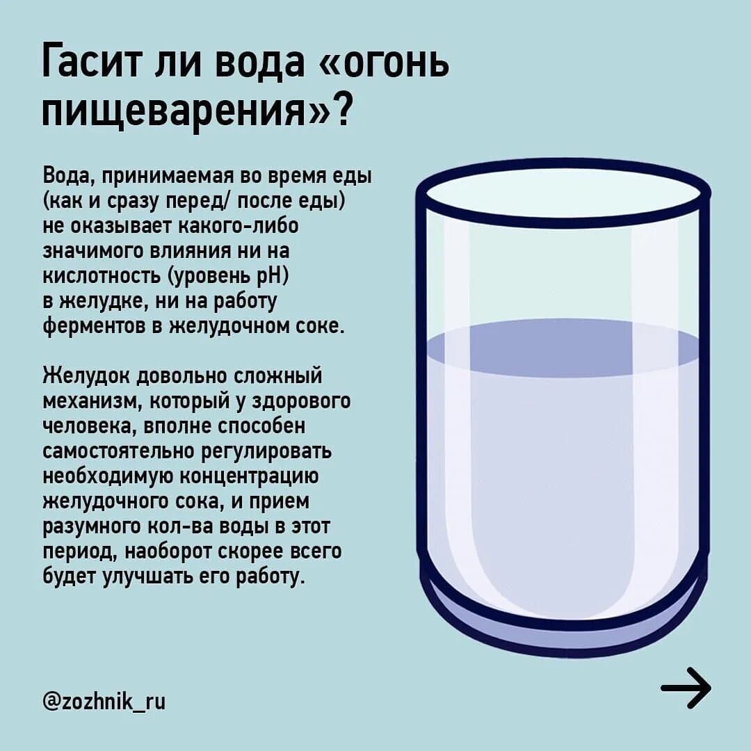 Можно пить воду сразу после еды. Можно ли запивать водой. Можно ли запивать пищу водой. Можно ли запивать еду водой во время еды. Можно ди запивать водлй еду.