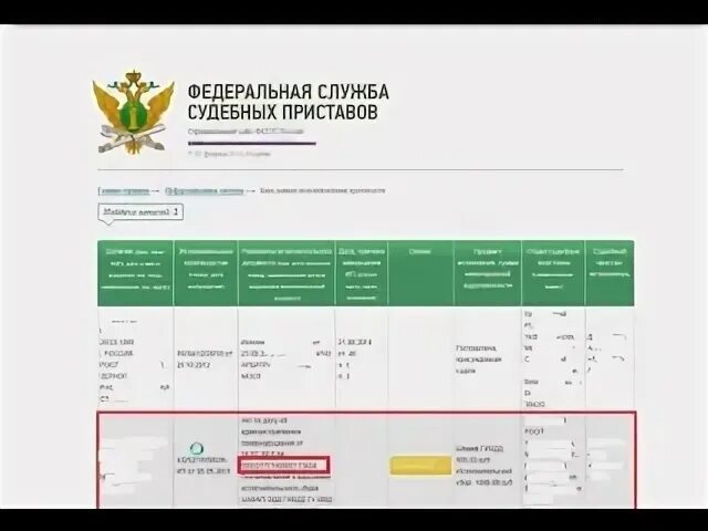 Сколько списывают судебные приставы