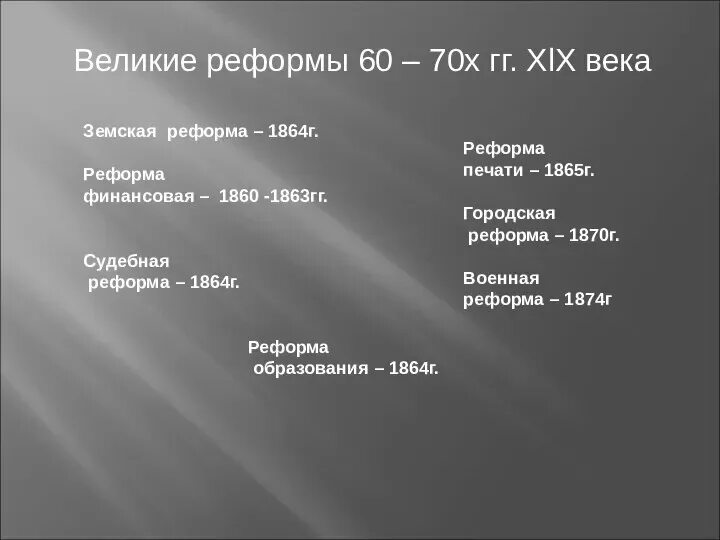 Реформы 60 70 годов тест. Великие реформы 1860-70-х годов таблица. Великие реформы 60-70-х годов XIX века. Великие реформы 60-70 годов 19 века. Реформы 60-70 годов 19 века в России таблица.