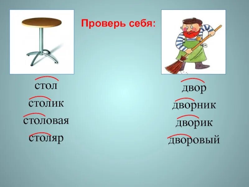 Стек слов зеленый. Корень слова зеленеть. Проверь себя тема корень. Корень в слове дворн дворовый дворник. Слова с корнем раб.