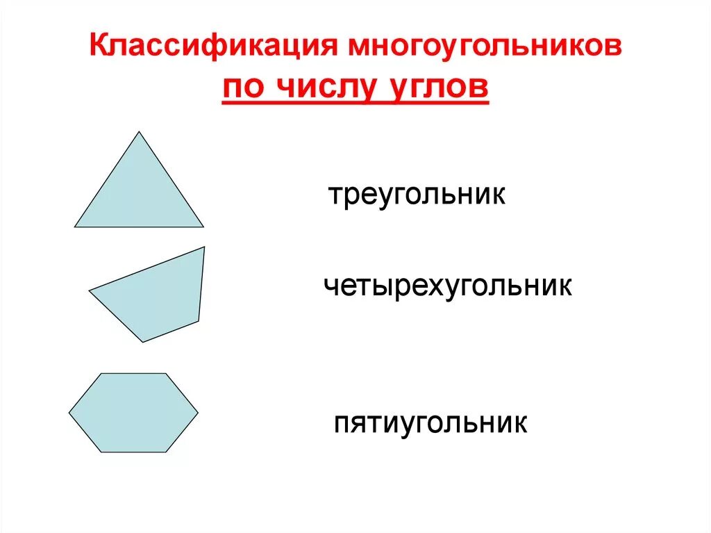 Два многоугольника. Классификация многоугольников. Треугольник это многоугольник. Многоугольники треугольники Четырехугольники. 5 Видов многоугольников.