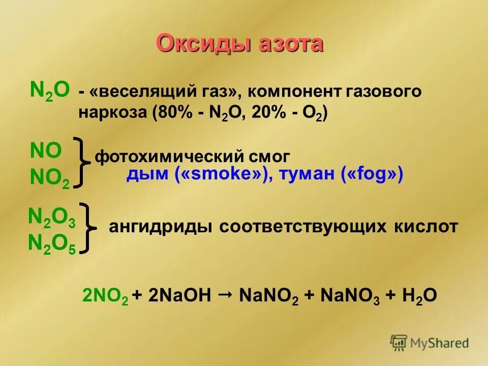 Оксид азота какой кислоте соответствует