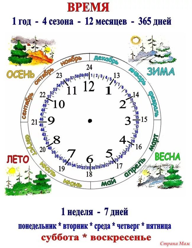 Время час 1 класс