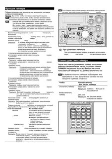 Как настроить музыкальный центр