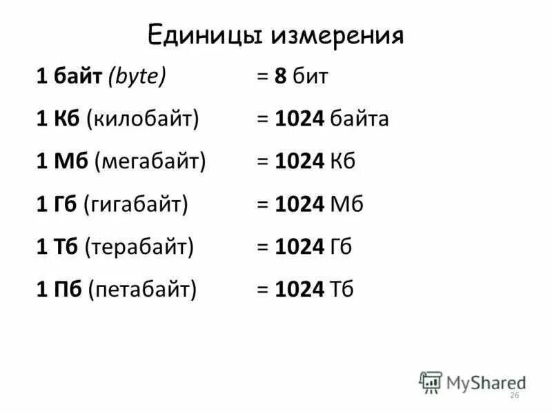 Бит байт кб мб гб тб. Бит байт кб мб гб тб. Биты гигабайт таблица. Байты в мегабайты. 1 бит 1 мегабайт 1 терабайт 1 байт.