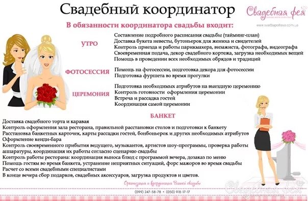 Анкета брачного агентства. Координатор на свадьбу обязанности. Организатор свадьбы обязанности. Анкета для молодоженов для организатора. Памятка для жениха и невесты.