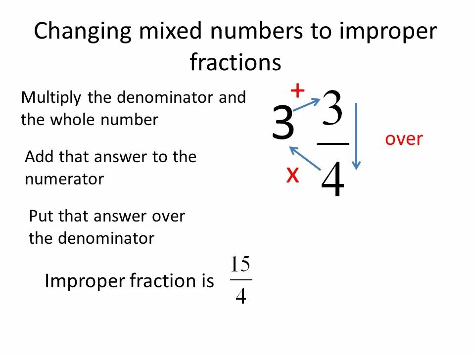 Fraction перевод. Mixed number to improper improper to Mixed fraction. Improper fraction to Mixed numbers. Improper fractions and Mixed numbers.