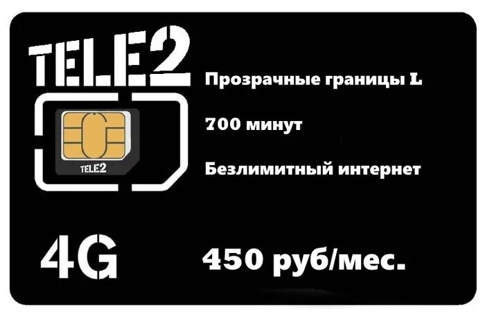 Прозрачные границы м теле2 безлимитный интернет. Прозрачные границы l теле2 тариф. Подключить тариф теле2 прозрачные границы м. Прозрачные границы l теле2. Теле2 коды прозрачные границы.