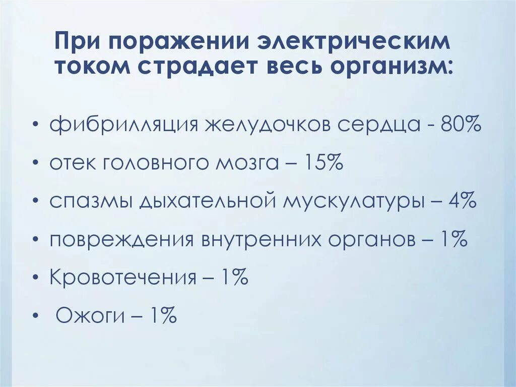 Оказание 1 помощи при электрических ожогах. Самопроизвольный распад ядер. Термическое поражение током. Степени поражения эл током. Термическое поражение током.