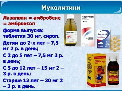 Муколитики для детей
