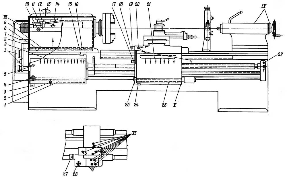Схема смазки станка 1м63. Токарно-винторезный станок 1м63 схема. Система смазки токарного станка 1к62. Смазка токарного станка 1к62. Масло заливаемое в токарный станок