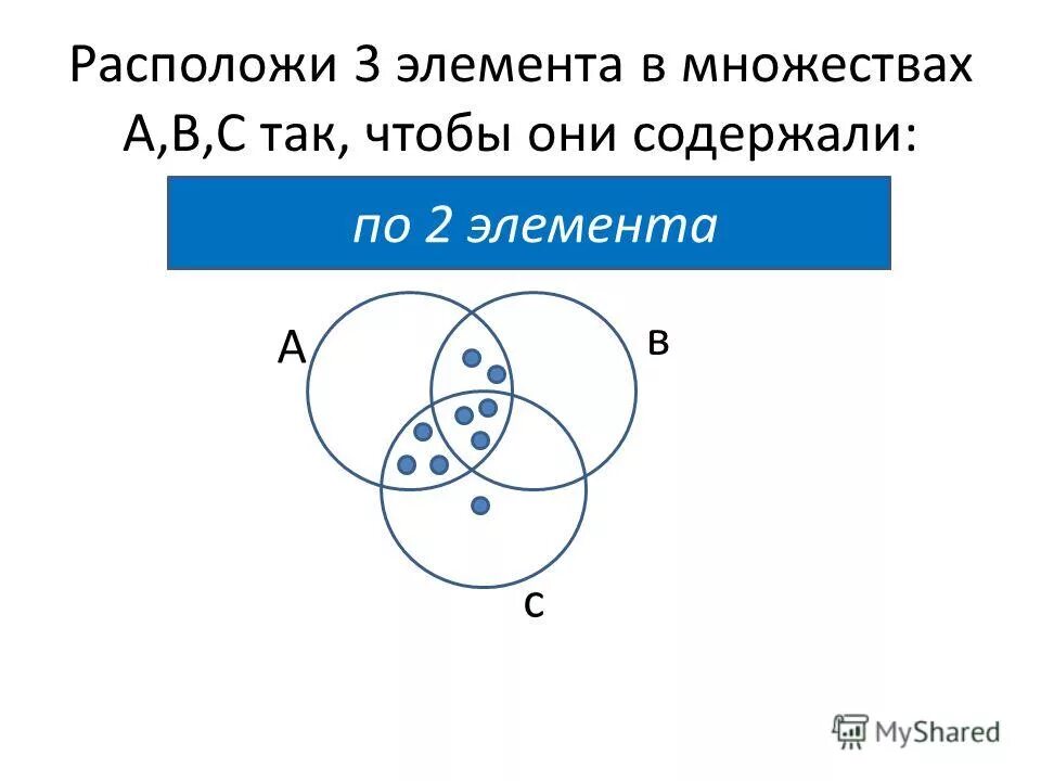 И нужными элементами и второе. Расположите 3 элемента в множествах а в с. Расположи 3 элемента. Расположи элементы множеств. Расположи 9 элементов в 3 множествах так.