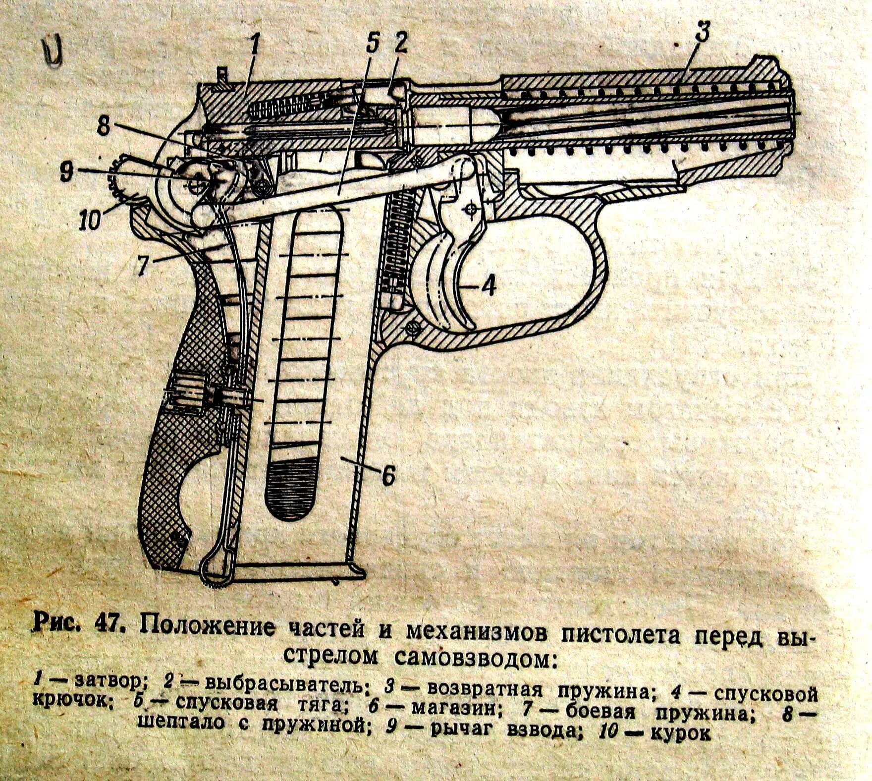 Устройства п м. Схема пистолета ПМ Макарова. Чертеж спусковой скобы ПМ. Чертеж пистолета ПМ. Схема пистолета Макарова 9 мм.