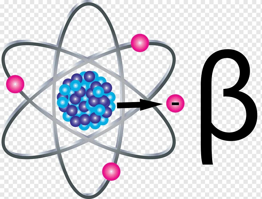 Ядерная физика изотопы. Радиоактивный атом. Строение атома плутония. Ядерная физика атом.
