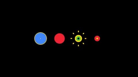 Boot animations