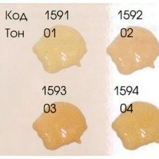 Как выглядит тон