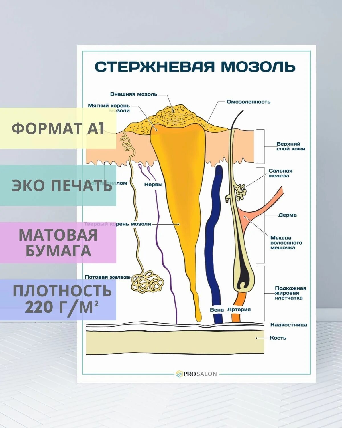 Как правильно лечить мозоли на руках?