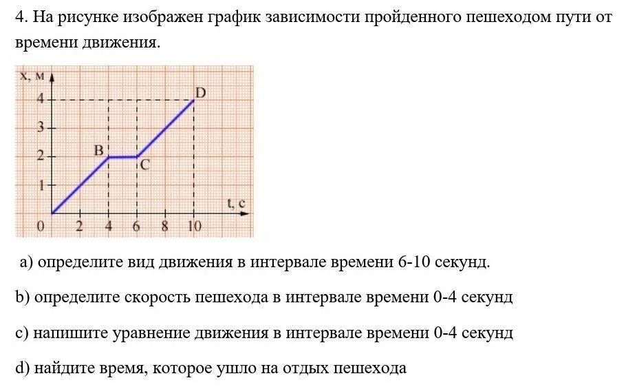 Зависимость какой величины от времени. Графики зависимости. На рисунке изображён график зависии. График зависимости пути от времени. График зависимости пройденного пути от времени.