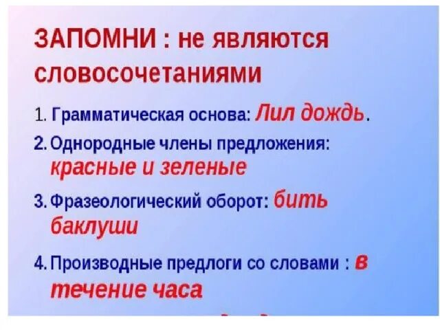 Словосочетание уроки 8 класс