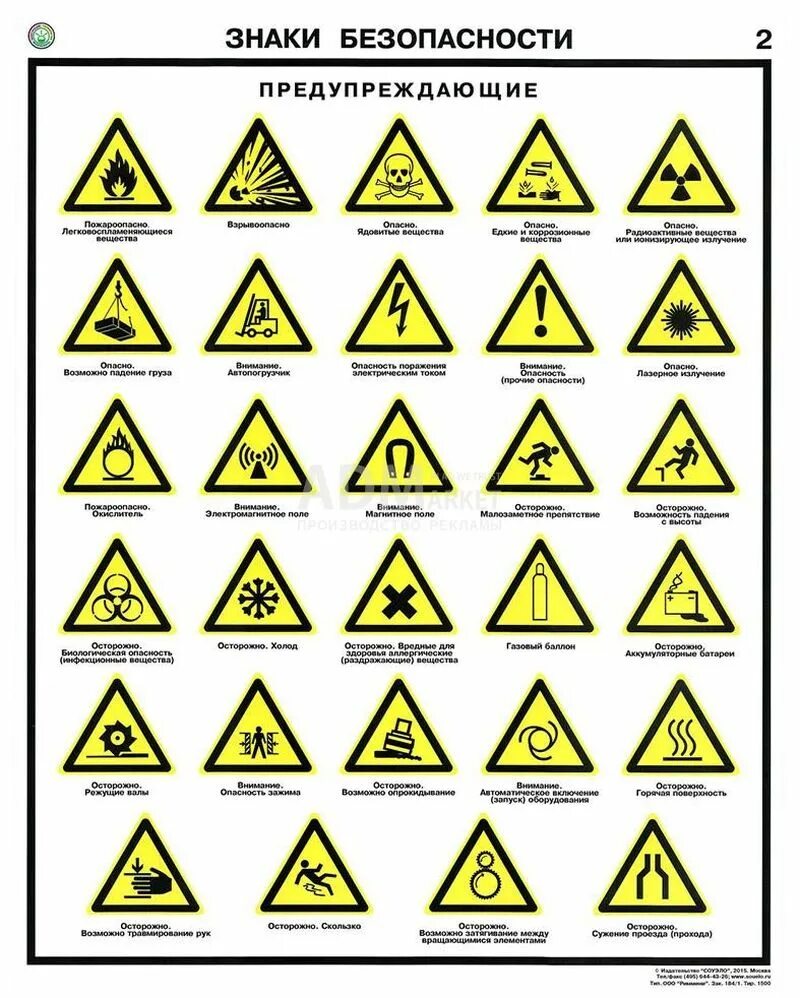 Знак безопасности. Предупреждающие знаки безопасности. Предупреждающие таблички. Желтые знаки безопасности.