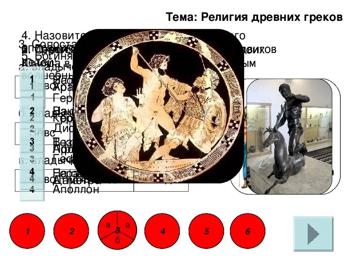 Тест по истории верование древних греков.