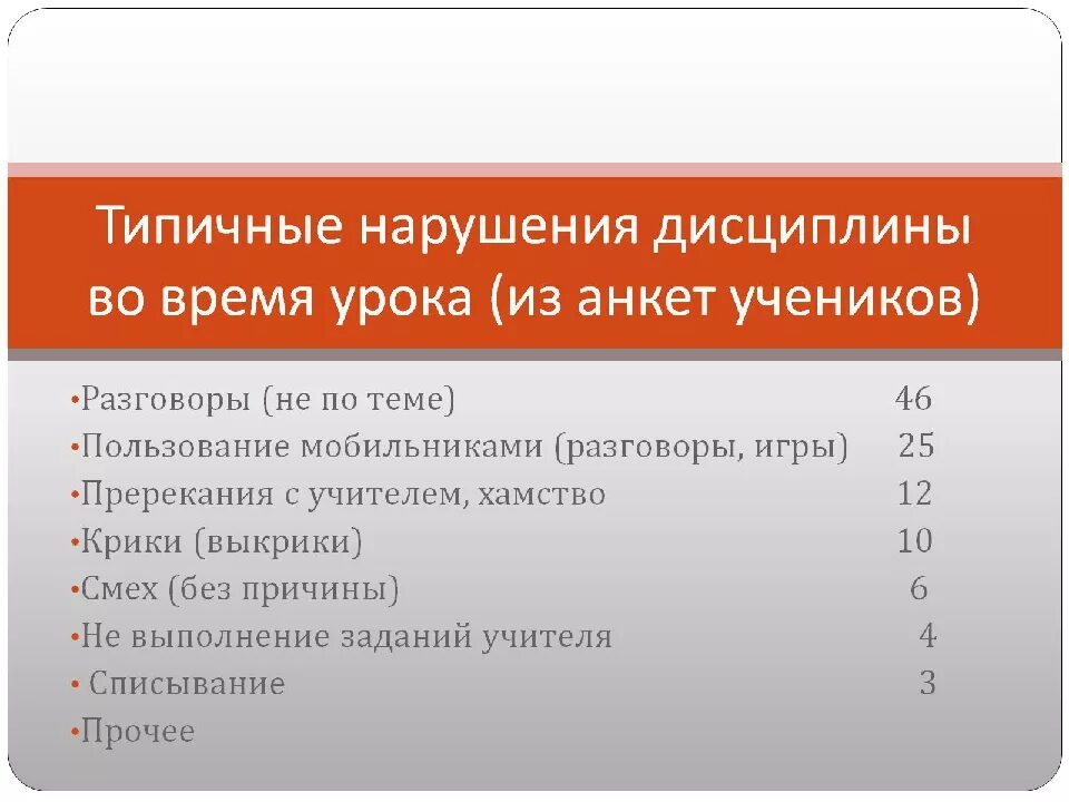 Дисциплина ученика на уроке. Нарушение дисциплины на уроке. Причины плохой дисциплины на уроке. Причины нарушения дисциплины. Причины нарушения дисциплины в классе.