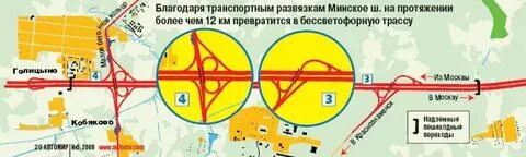 Объясните заглавие минское шоссе