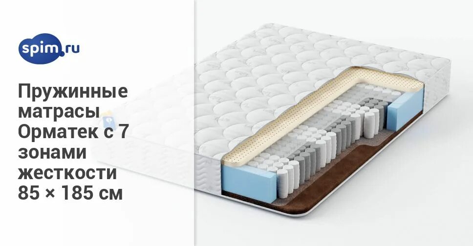 знак жесткости пружинного матраса. жесткость пружин матраса. жесткость матрасов аскона. жесткость пружин матраса. Lineaflex цех фабрики.